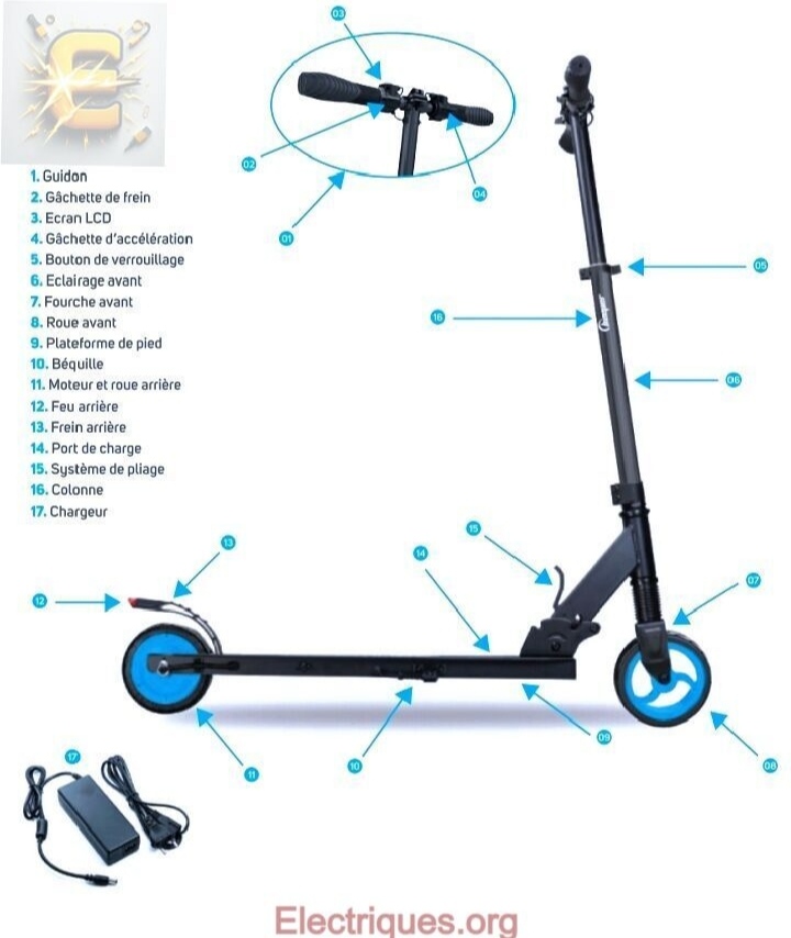 quels sont les composants d'une trottinette électrique