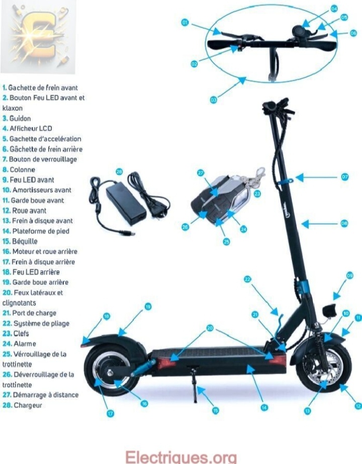 Les différentes parties d'une trottinette électrique