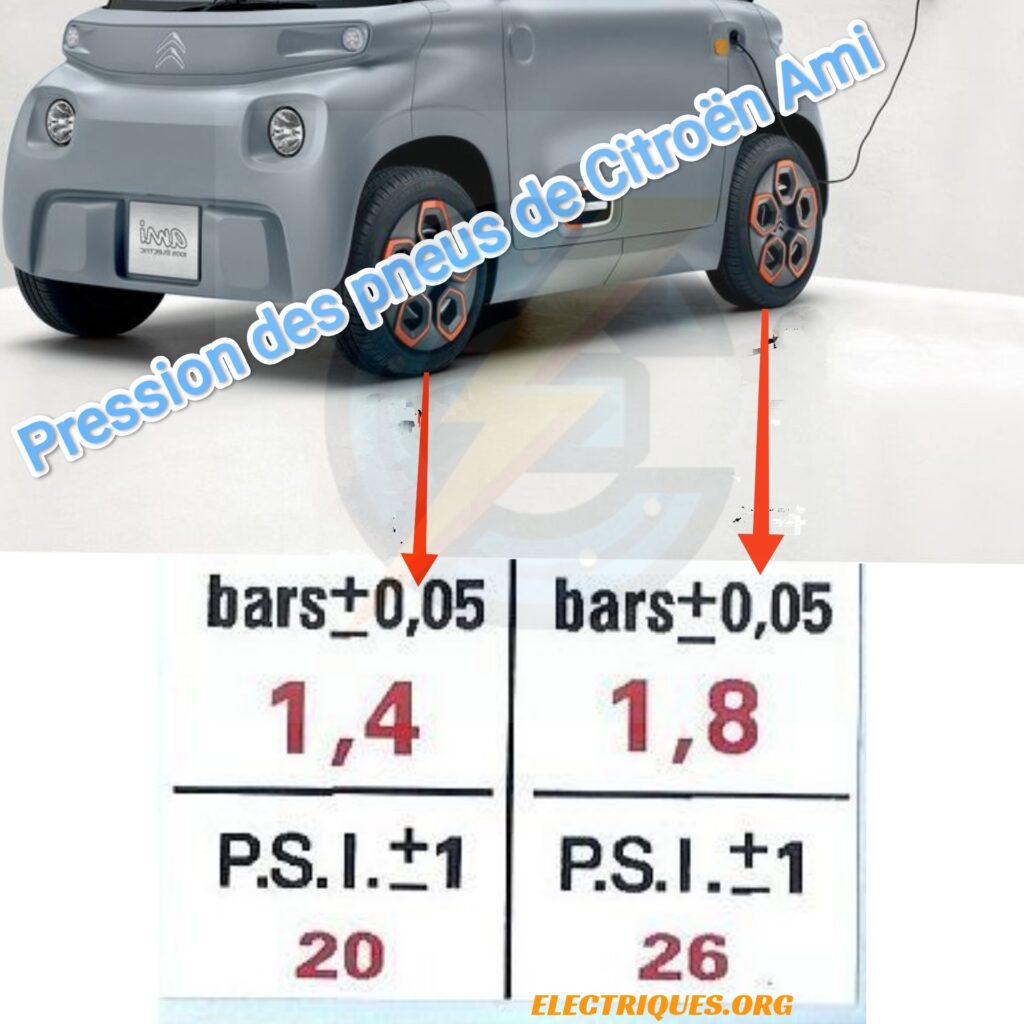 pression pneu citroën ami électrique